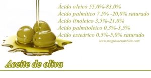 aceite carbonell precio